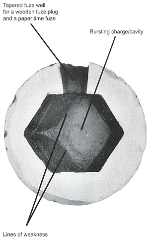 Polygonal-cavity projectile