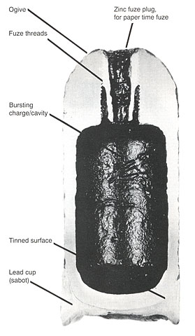 Federal Dyer projectile