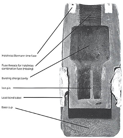 3-inch Post War Hotchkiss Shell